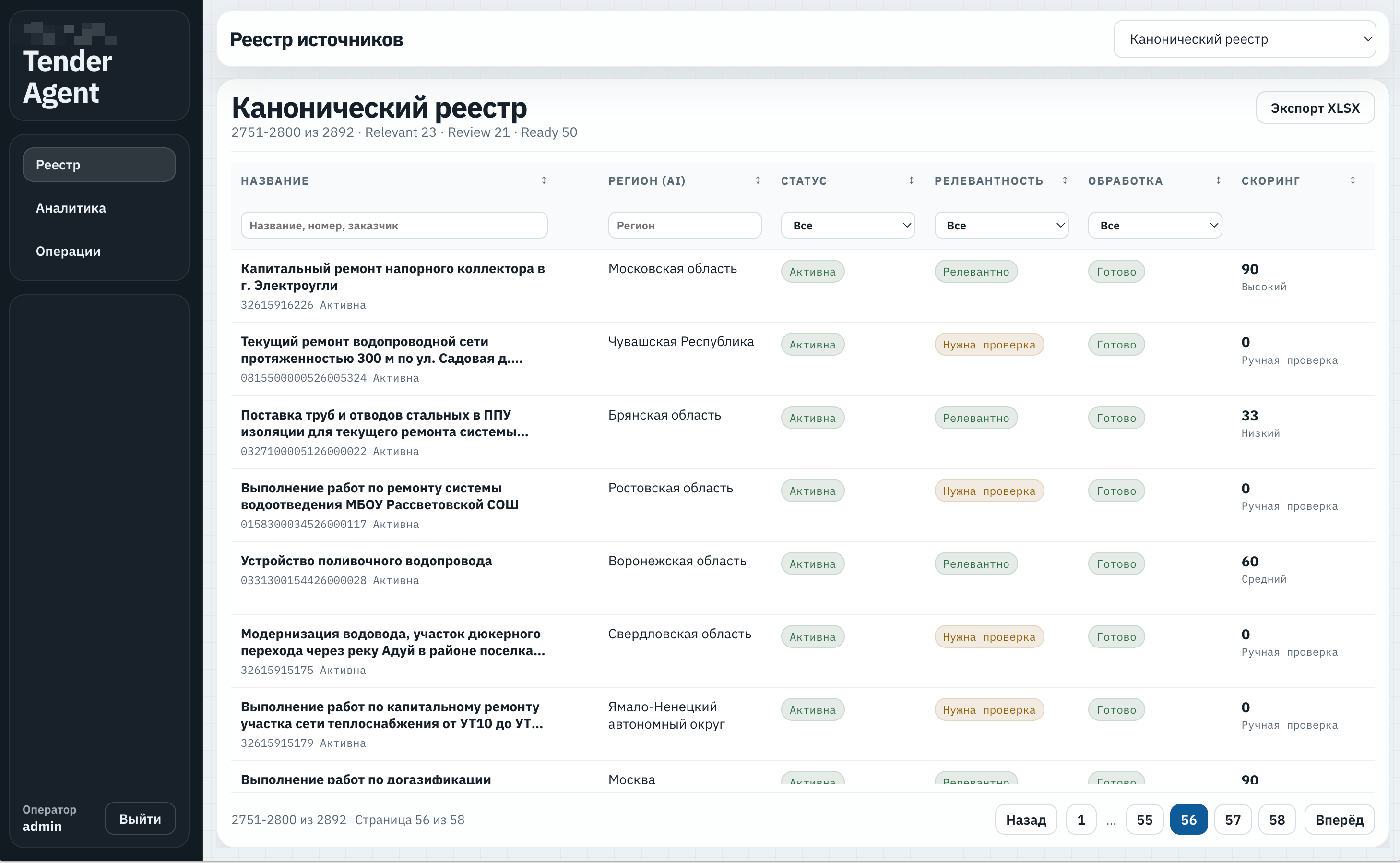 Реестр тендеров с прозрачным скорингом